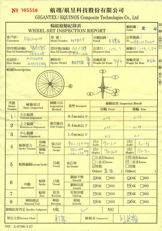 wheelsetinspectionreport